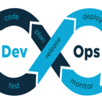 Devops Interview QnA